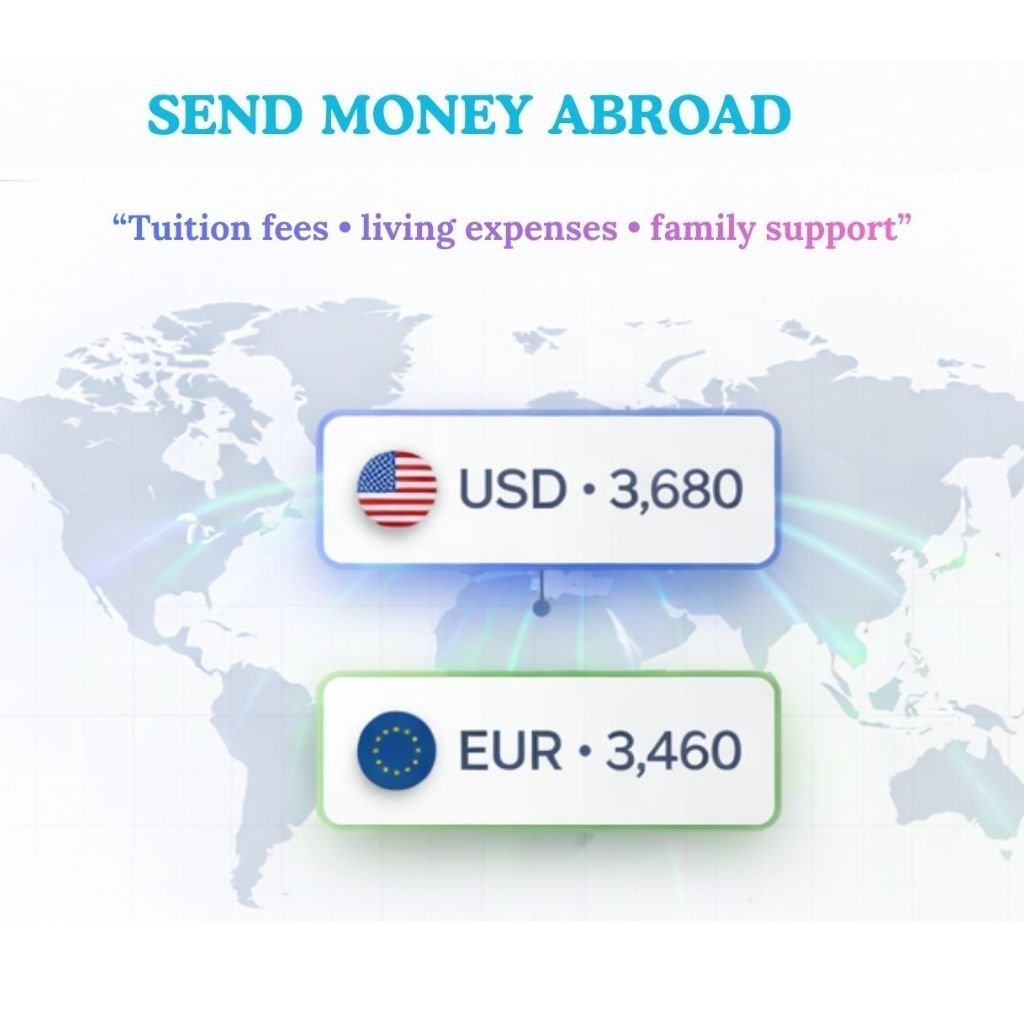 Send money abroad